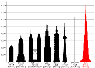 BurjDubaiHeight